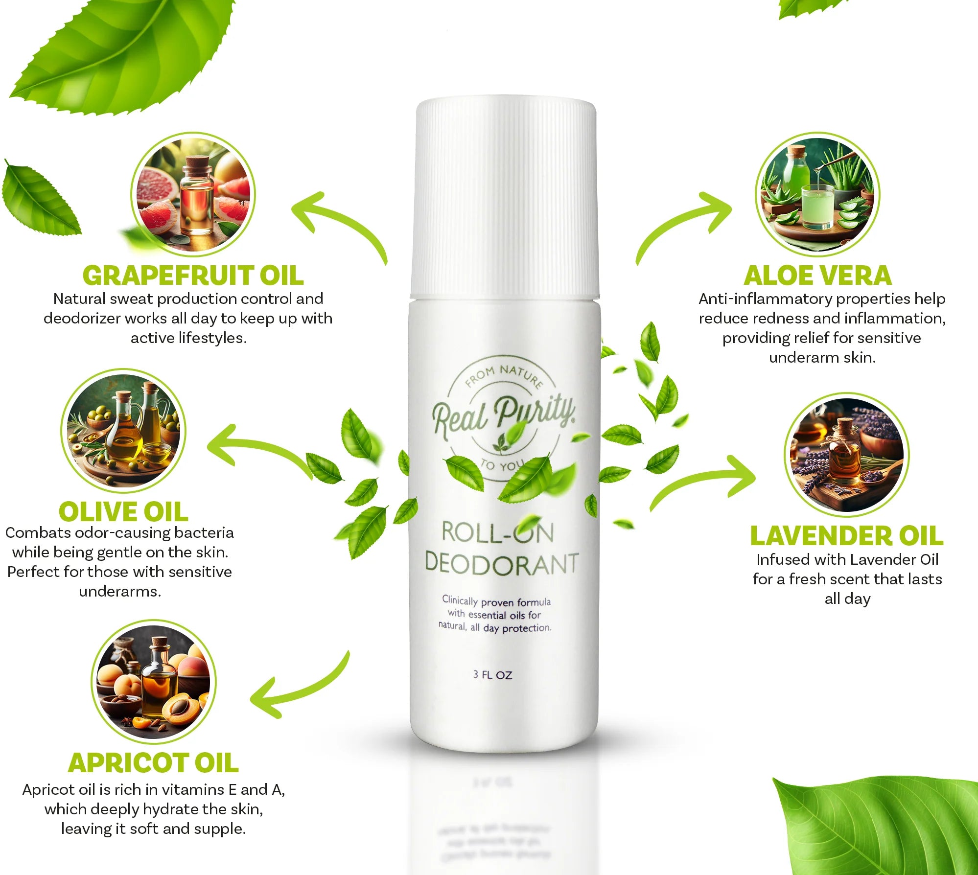 Real Purity Deodorant