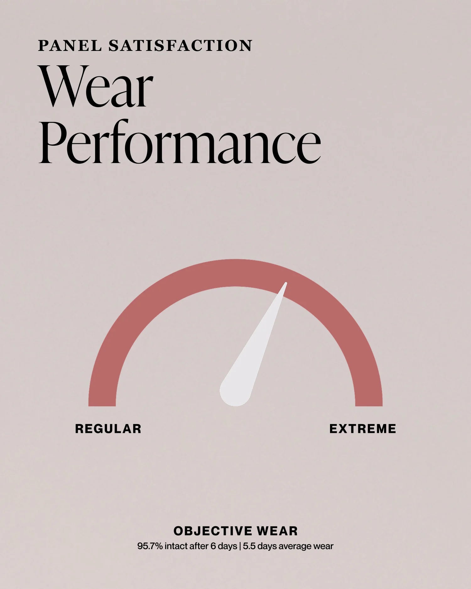 Nailberry Neglelak Candy Floss